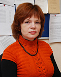 Афонькина Юлия Александровна